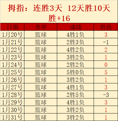 斯洛特揭秘,争议球引关,深度解析曼,V体育,VSports,V体育官网,V体育官网,V体育下载,V体育APP