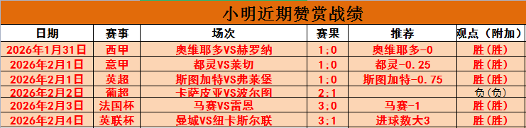 全球篮球热,青少年参与,度飙升,V体育,VSports,V体育官网,V体育官网,V体育下载,V体育APP