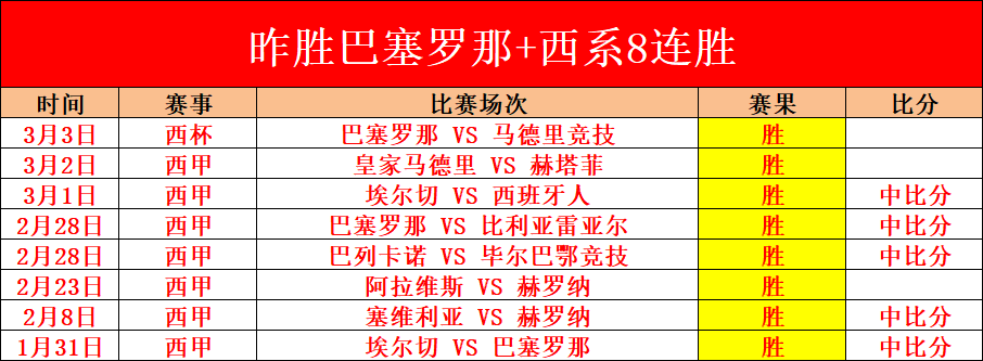 孙颖莎当之,无愧,广受欢迎,V体育,VSports,V体育官网,V体育官网,V体育下载,V体育APP