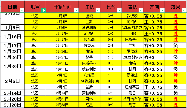 梅西率迈阿,密国际,击败奥兰多,V体育,VSports,V体育官网,V体育官网,V体育下载,V体育APP