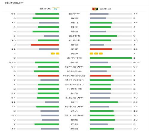 詹姆斯湖人,队角色分析,专家对比乔,V体育,VSports,V体育官网,V体育官网,V体育下载,V体育APP