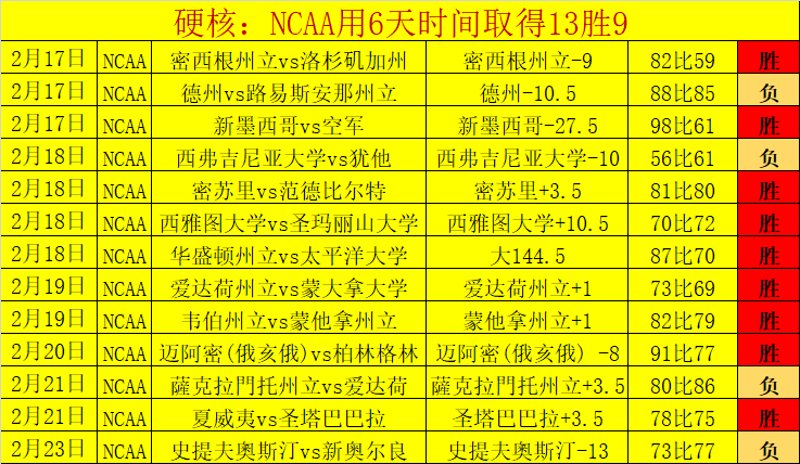 德篮专家上,期分析,维切塔对阵,V体育,VSports,V体育官网,V体育官网,V体育下载,V体育APP