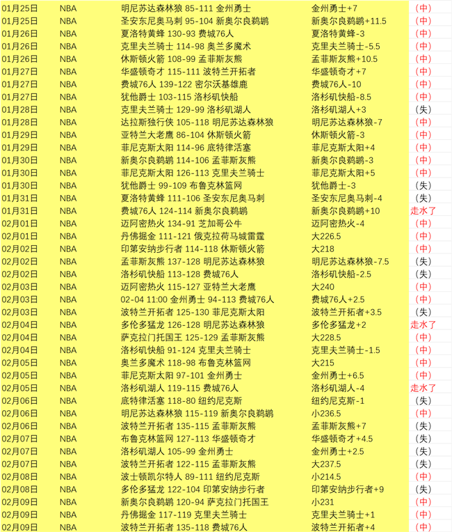 美职联银河,美冠杯展望,期专家质合,V体育,VSports,V体育官网,V体育官网,V体育下载,V体育APP