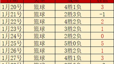 斯洛特揭秘：争议球引关注，深度解析曼城与狼队相似判罚疑云！